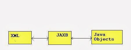 See the source image